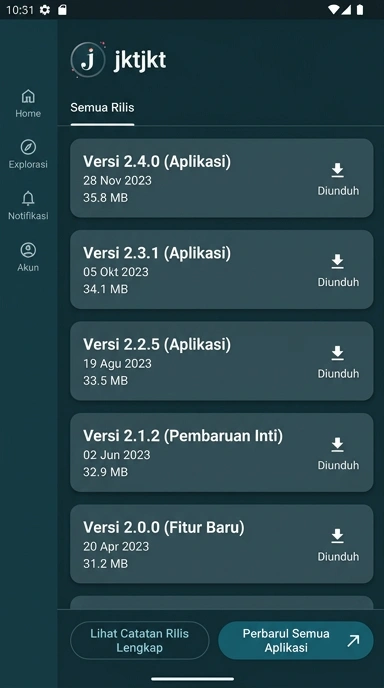 Riwayat Versi jktjkt untuk Pengguna Android